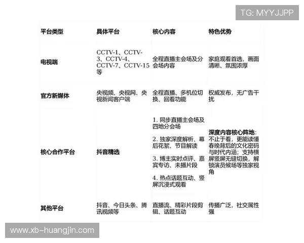 电视直播节目高清录制与保存全攻略